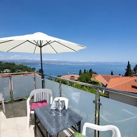 Anna-potkrovlje Apartman Ika