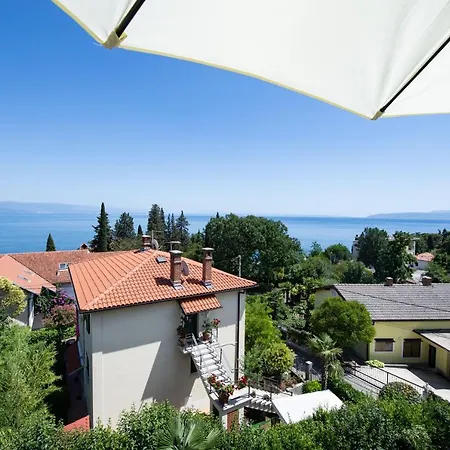 Apartament Anna-potkrovlje Ika