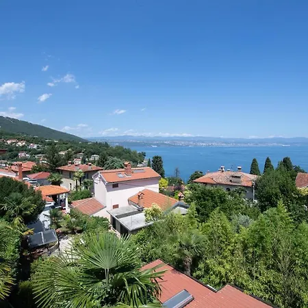 Apartament Anna-potkrovlje
