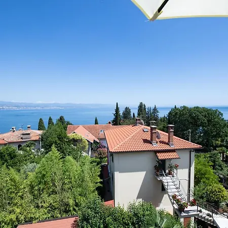Anna-potkrovlje Apartman