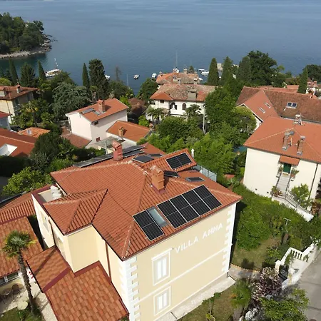 Anna-potkrovlje Apartman Ika