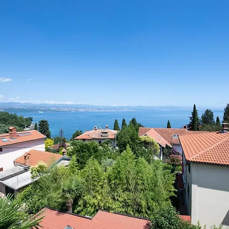 Anna-potkrovlje Apartamento Ika