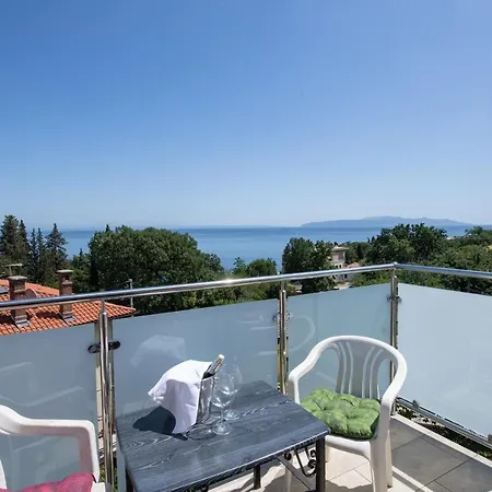 Anna-potkrovlje Ika
